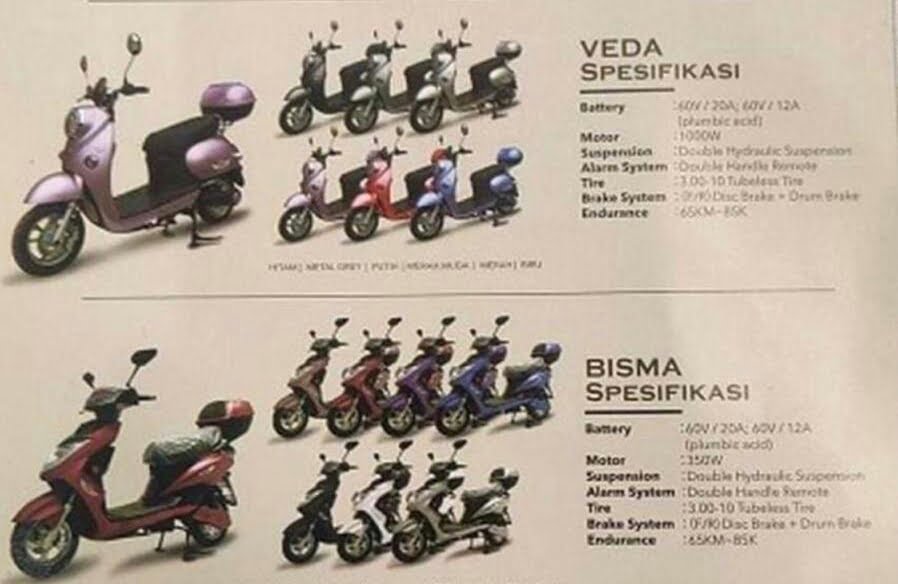 Nama Skutik Dianggap Melecehkan Simbol Agama Hindu, Anggota DPD RI Utusan Bali Geram