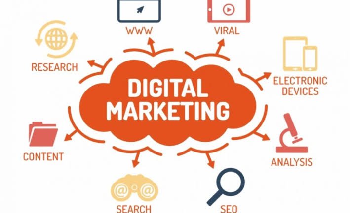 Berikut 4 Kelebihan Digital Marketing Bagi Bisnis Anda