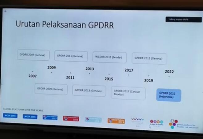 Indonesia Akan Jadi Tuan Rumah Forum Internasional GPDRR 2022