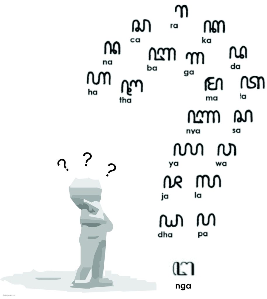 Rahasia Afirmasi