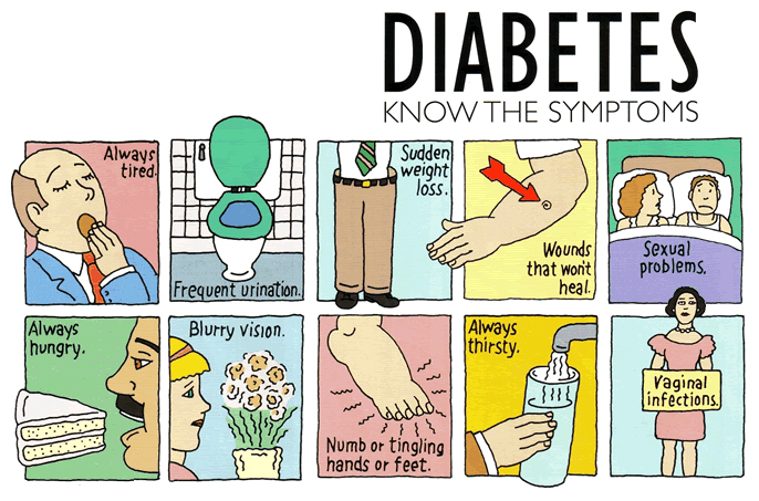 Kenali Diabetes Tak Bergejala Sejak Dini