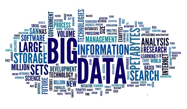 Cara Kerja Polisi Internet dengan Tekonologi Big Data