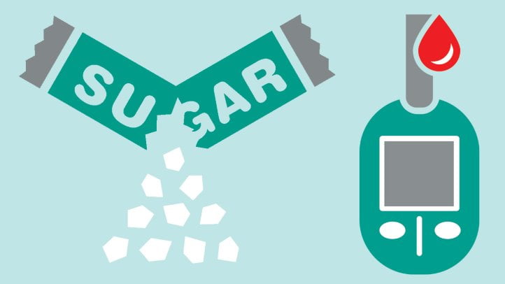 Ingin Sembuh Dari Diabetes? STOP Stress!