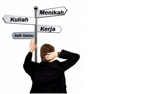 Wajib Coba, Sebuah Perjalanan Menembus Mimpi Dengan Modal 2 Hal Ini!