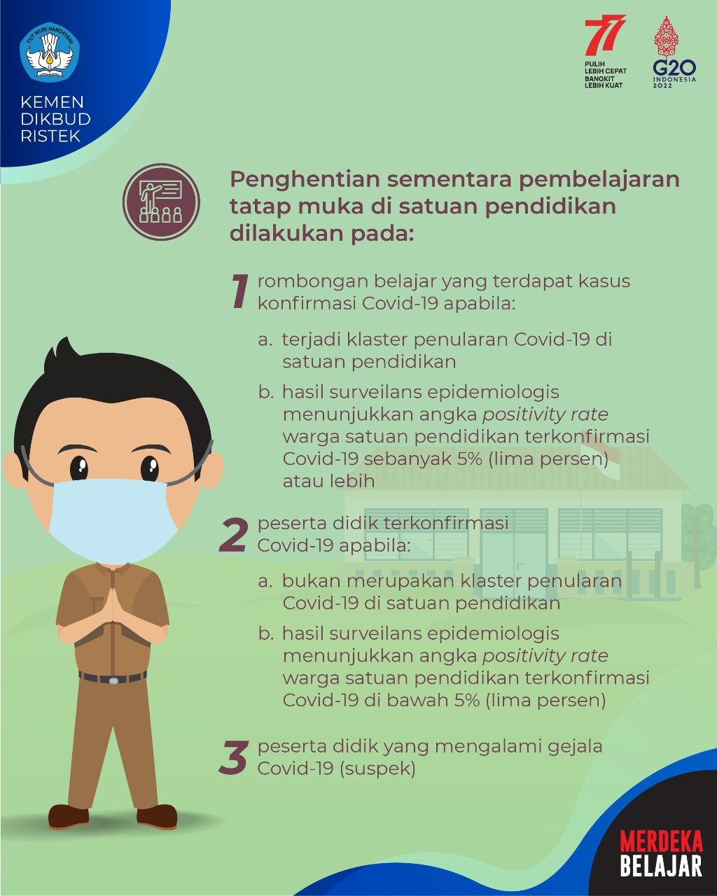 Kemendikbudristek Terbitkan SE Nomor 7 Tahun 2022 Terkait Situasi Covid-19 Terkini