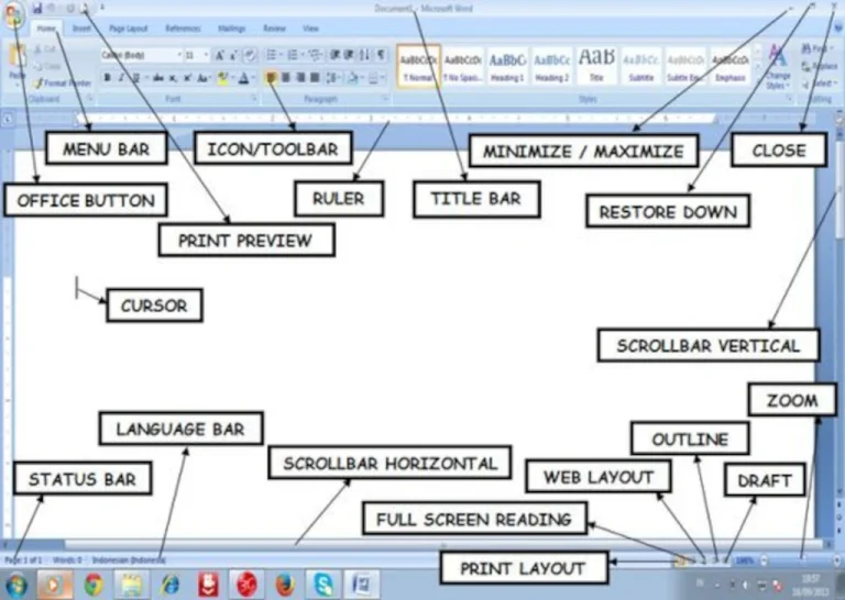 Mengenal Menu yang Ada di Microsoft Word dan Fungsinya Mengenal Menu yang Ada di Microsoft Word