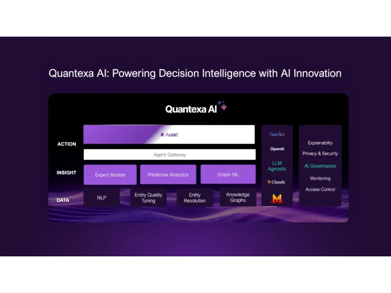 Quantexa Membuat Platform Kecerdasan Keputusannya yang ‘Siap Diintegrasikan dengan Agen’ untuk Mengatasi Masalah Tersulit dalam AI: Fragmentasi & Konteks Data