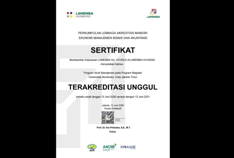 Magister Manajemen (S2) Universitas Borobudur Terakreditasi Unggul